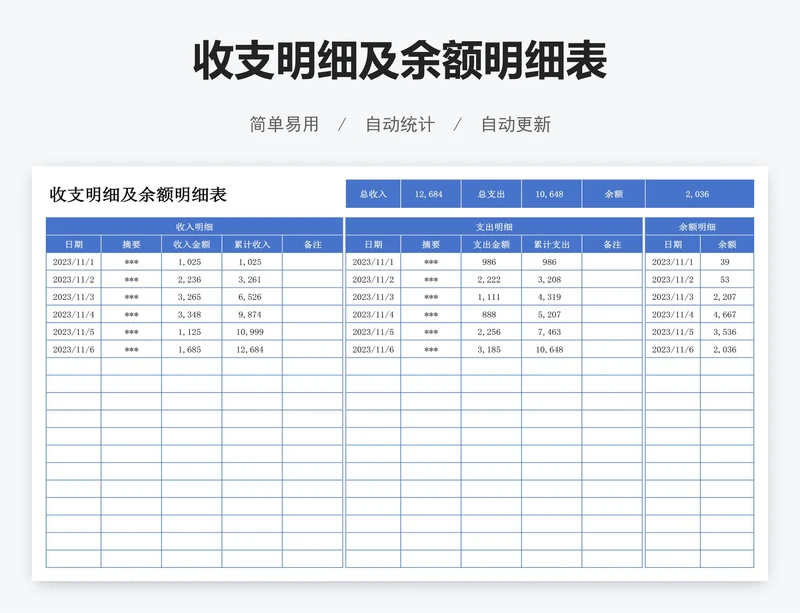 收支明细及余额明细表