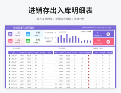 进销存出入库明细表