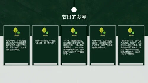 植树节认识森林保护森林主题教育通用PPT模板