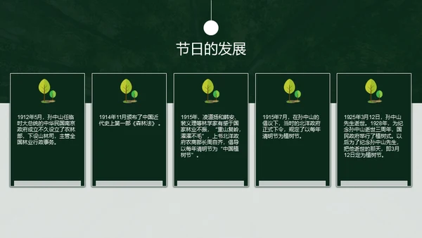 植树节认识森林保护森林主题教育通用PPT模板