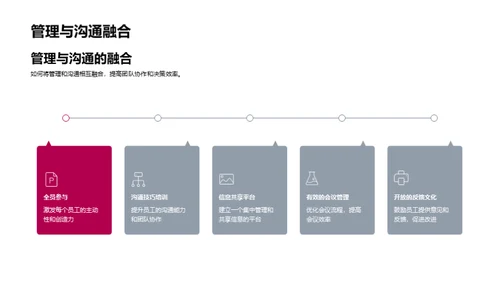 游戏行业新纪元