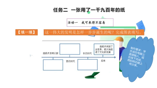 统编版三年级语文下册第三单元 大单元教学课件