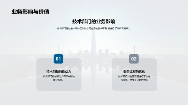 科技驱动，未来导向