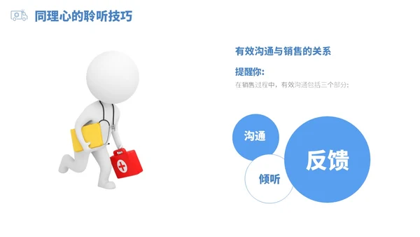 蓝白色立体风医药代表销售经营分享PPT经验分享