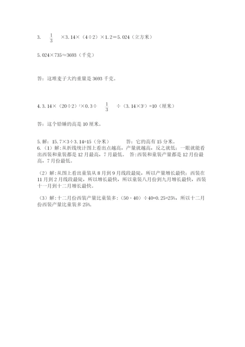 小学六年级数学毕业试题含答案（轻巧夺冠）.docx