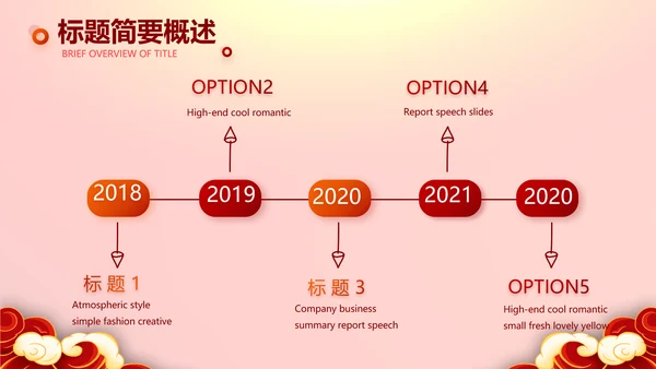 红色喜庆迎新春春节晚会年会PPT