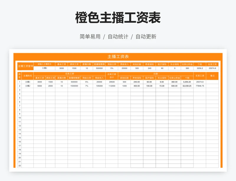 橙色主播工资表