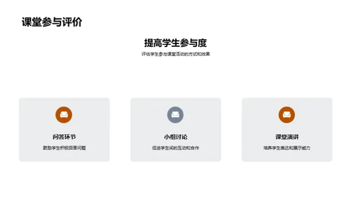 提升英语教学效果