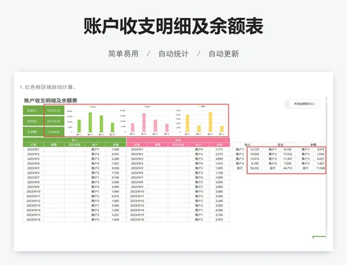 账户收支明细及余额表