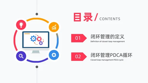 闭环管理PDCA循环图表简约企业工作总结培训PPT什么是闭环思维