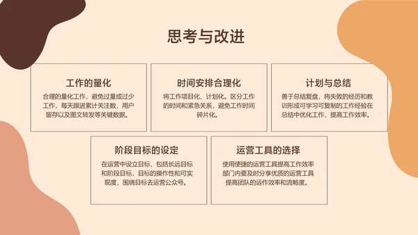 时尚艺术新媒体运营年度工作总结