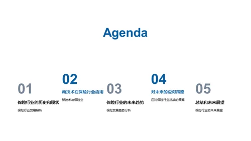 保险行业的未来探索