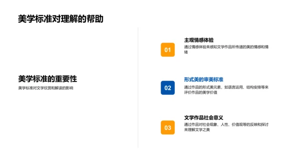 硕士研究报告PPT模板