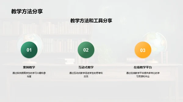 教学实践与提升汇报