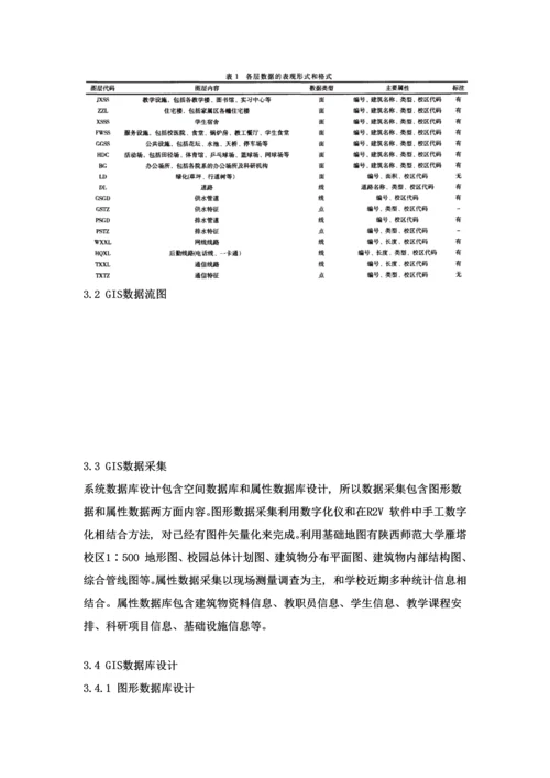 校园地理信息系统的设计及其实现.docx