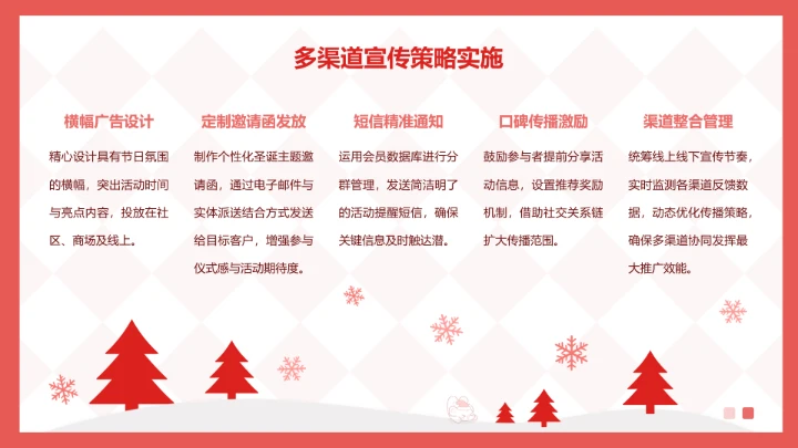 眠眠兔红白色简约风圣诞节活动策划