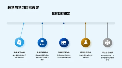 医学专业学习全攻略