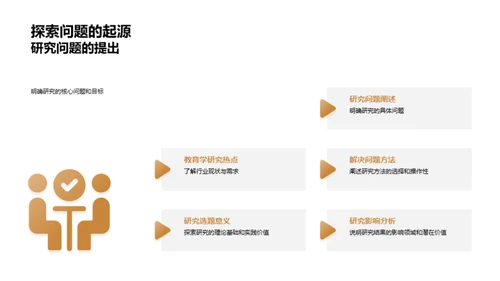 教育学研究探究