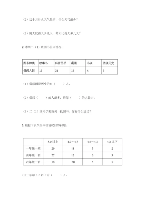 人教版二年级下册数学第一单元-数据收集整理-测试卷含答案【新】.docx