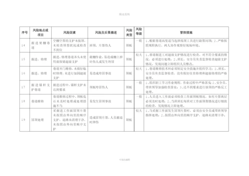 安全风险管控措施.docx