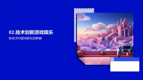 游戏娱乐行业未来探析