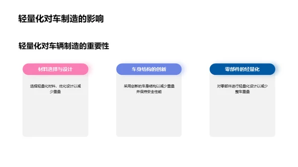 汽车制造的革新之路