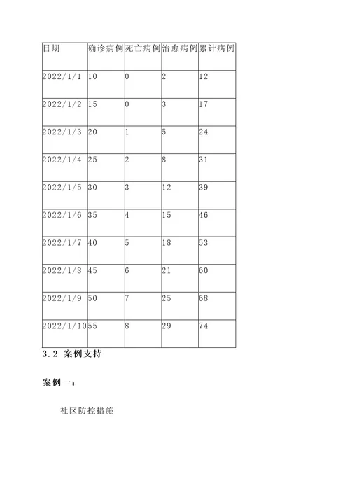 聊城无疫省建设推进方案