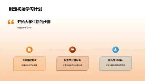 大学生活全解析