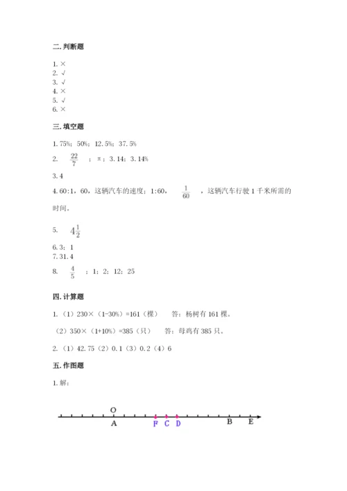 兴仁县六年级下册数学期末测试卷（典型题）.docx