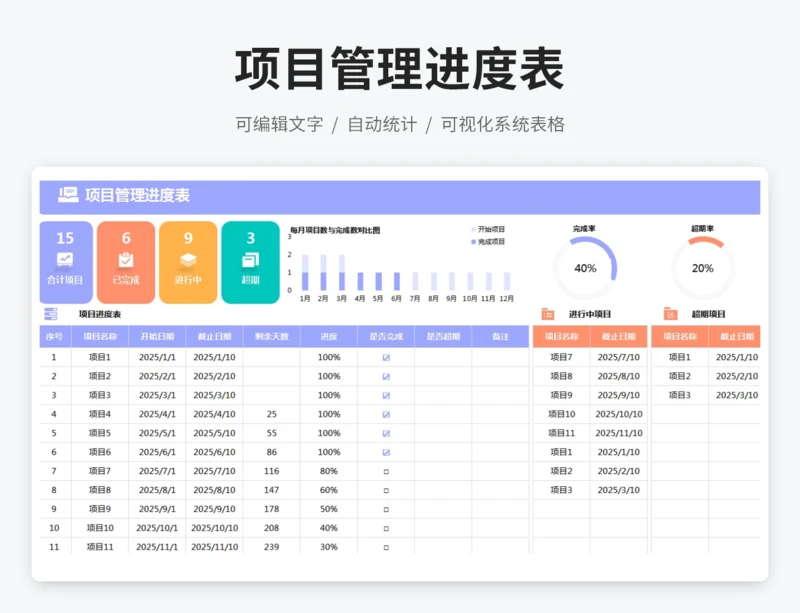 项目管理进度表