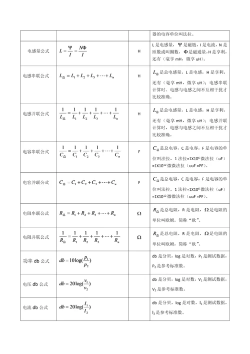 《电工电子学基础常用公式总表》更新版.docx