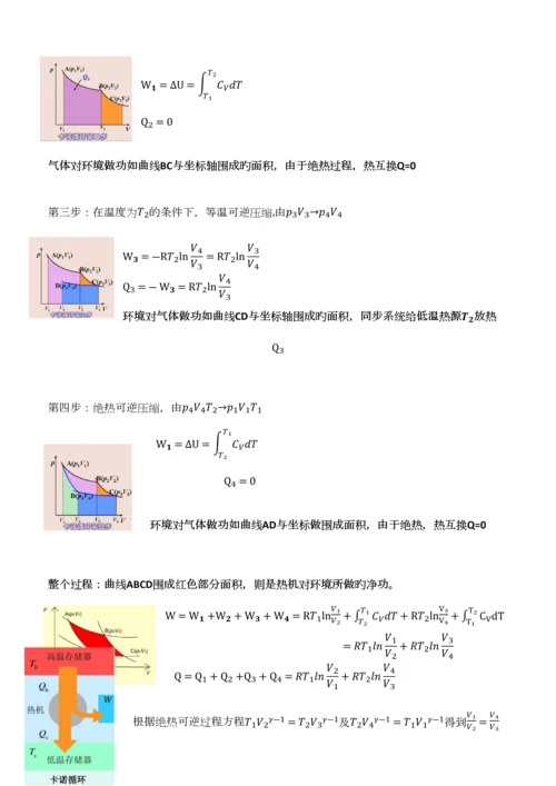 2023年物理化学知识点总结热力学第二定律.docx