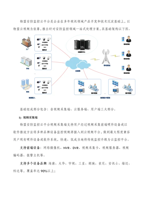 安防监控解决专项方案.docx