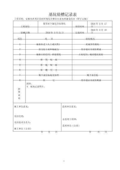 基坑现场验槽记录表