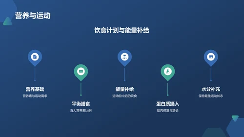 蓝色摄影风体育运动PPT模板