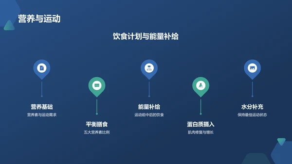 蓝色摄影风体育运动PPT模板