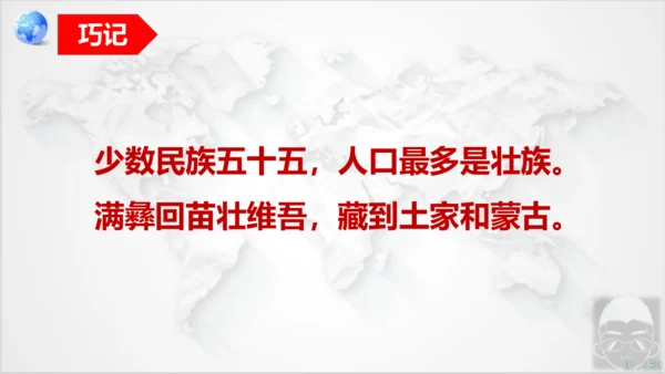 人教版地理八年级上册1.3《民族》课件（共25张PPT）