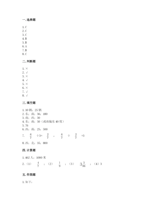 人教版六年级上册数学期中测试卷附答案（巩固）.docx