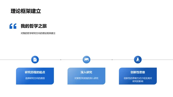 哲学研究毕业答辩