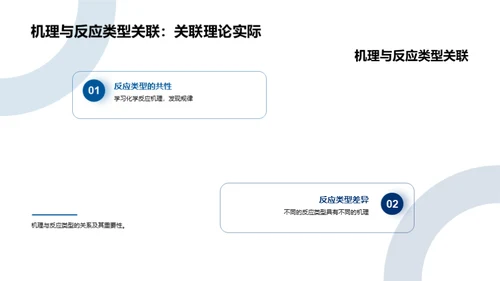 有机化学揭秘