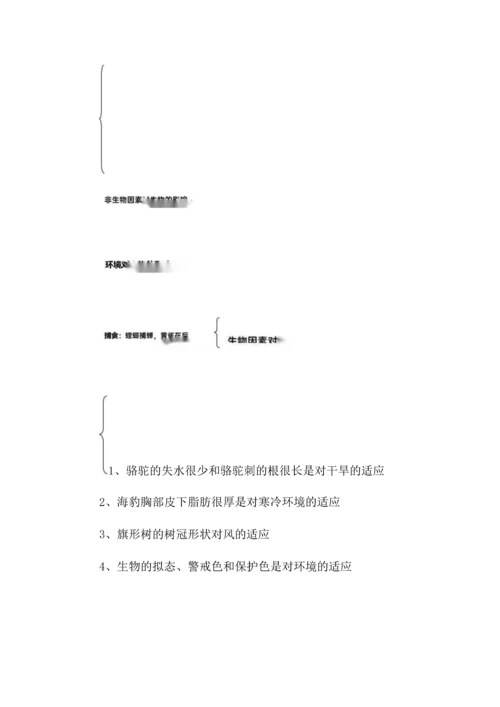 人教版七年级上册生物期末复习目录.docx