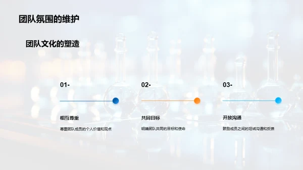 构建高效化学研发团队