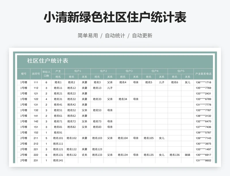 小清新绿色社区住户统计表