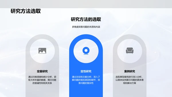 XX问题的研究与解析PPT模板