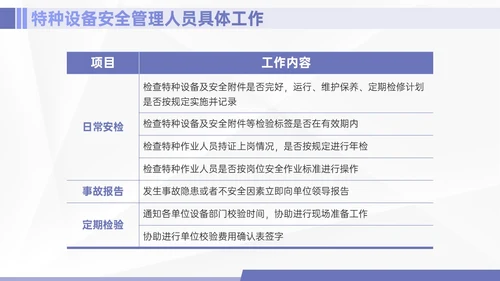 紫色简约商务实拍特种设备培训课件