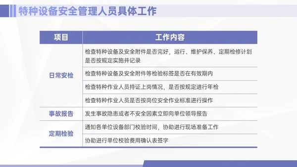 紫色简约商务实拍特种设备培训课件