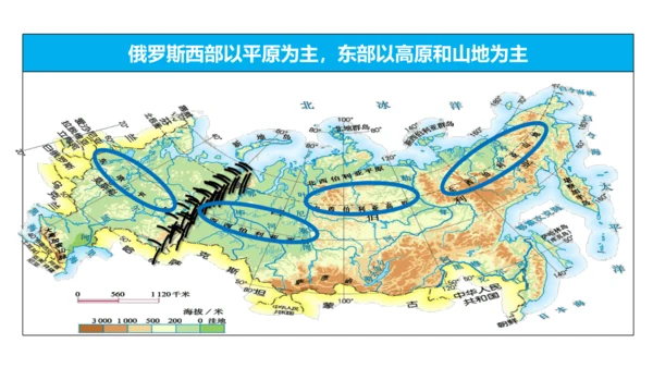 第七章 我们邻近的地区和国家（2）（串讲课件67张）-七年级地理下学期期末考点大串讲（人教版）