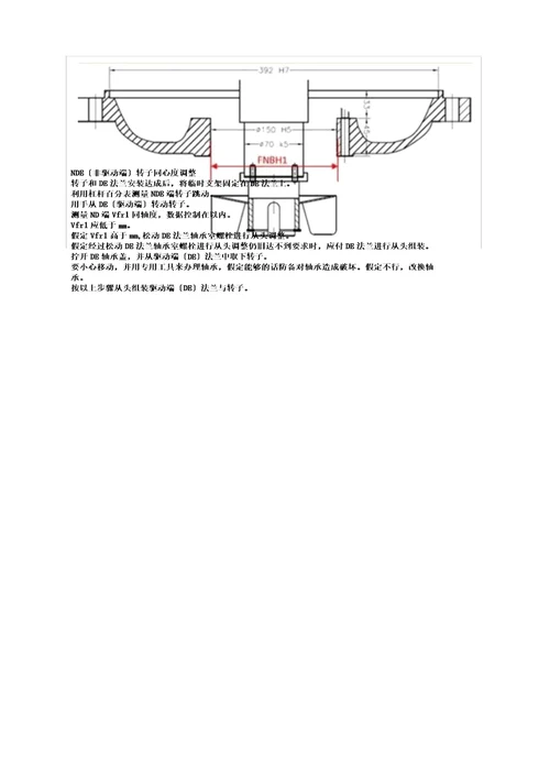 液氧泵电机检修方案