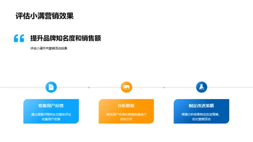 小满节气营销新策略