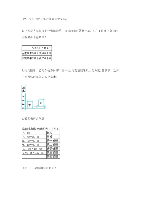 小学三年级数学应用题50道【黄金题型】.docx